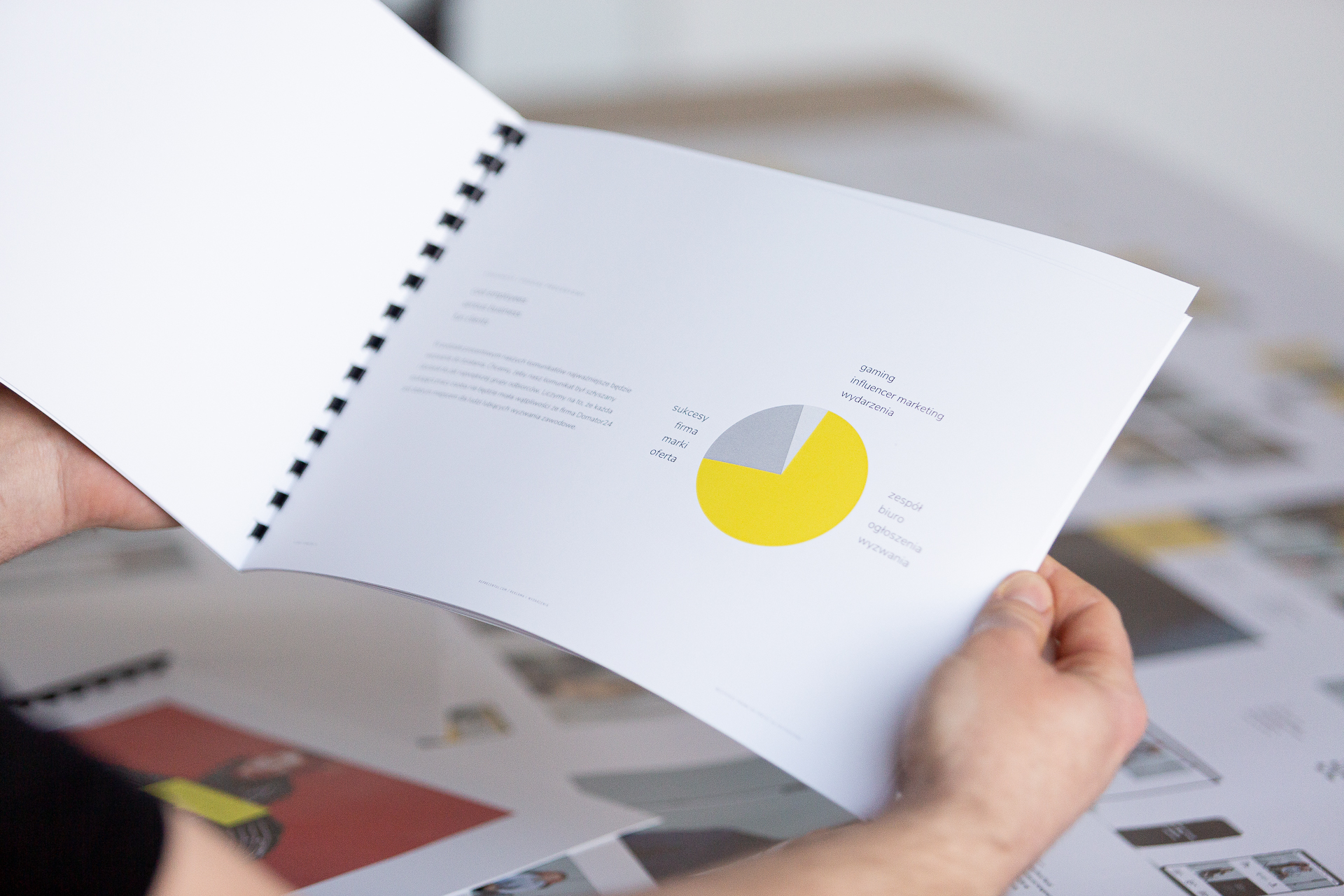 Marketing dla przemysłu