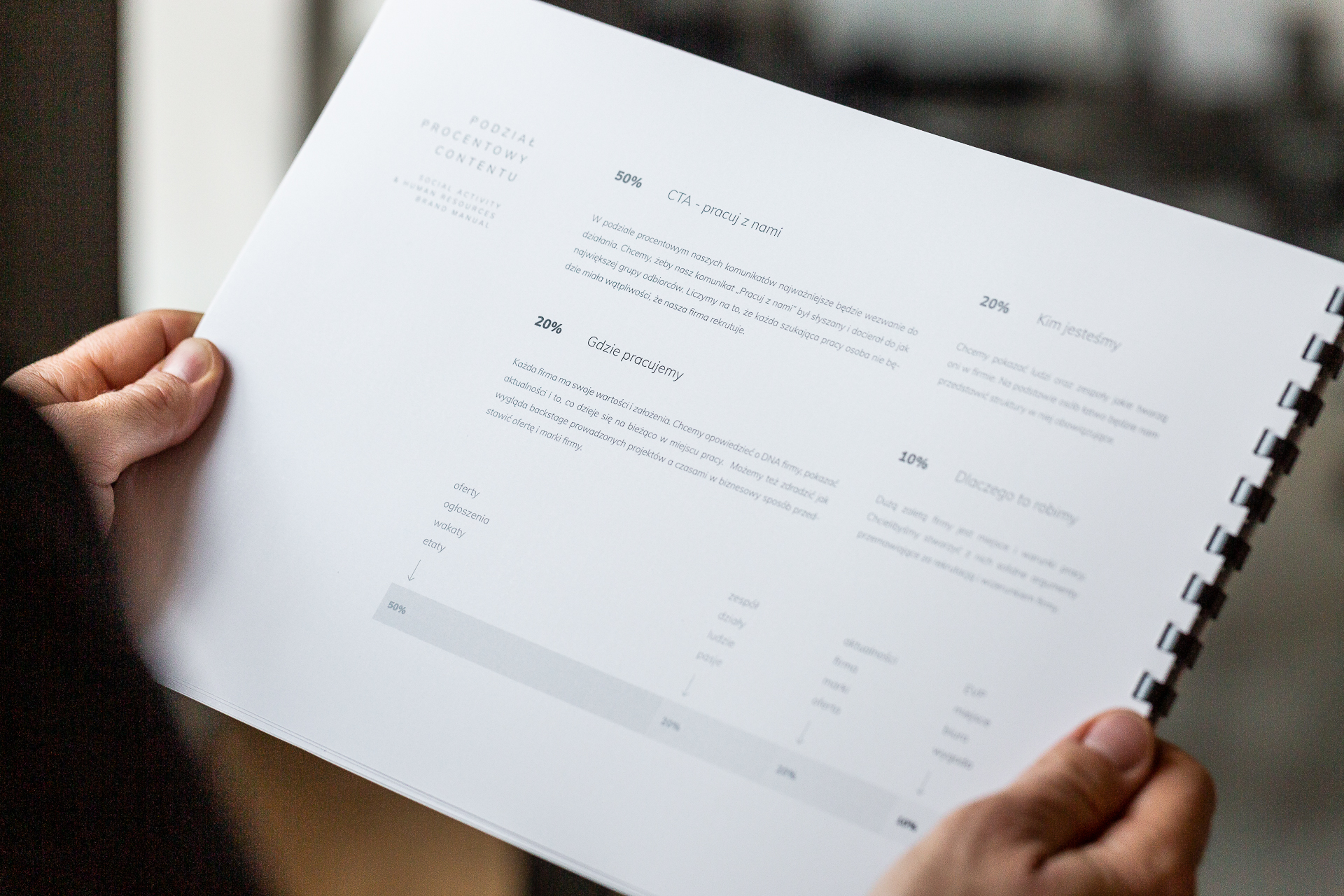 Marketing dla przemysłu