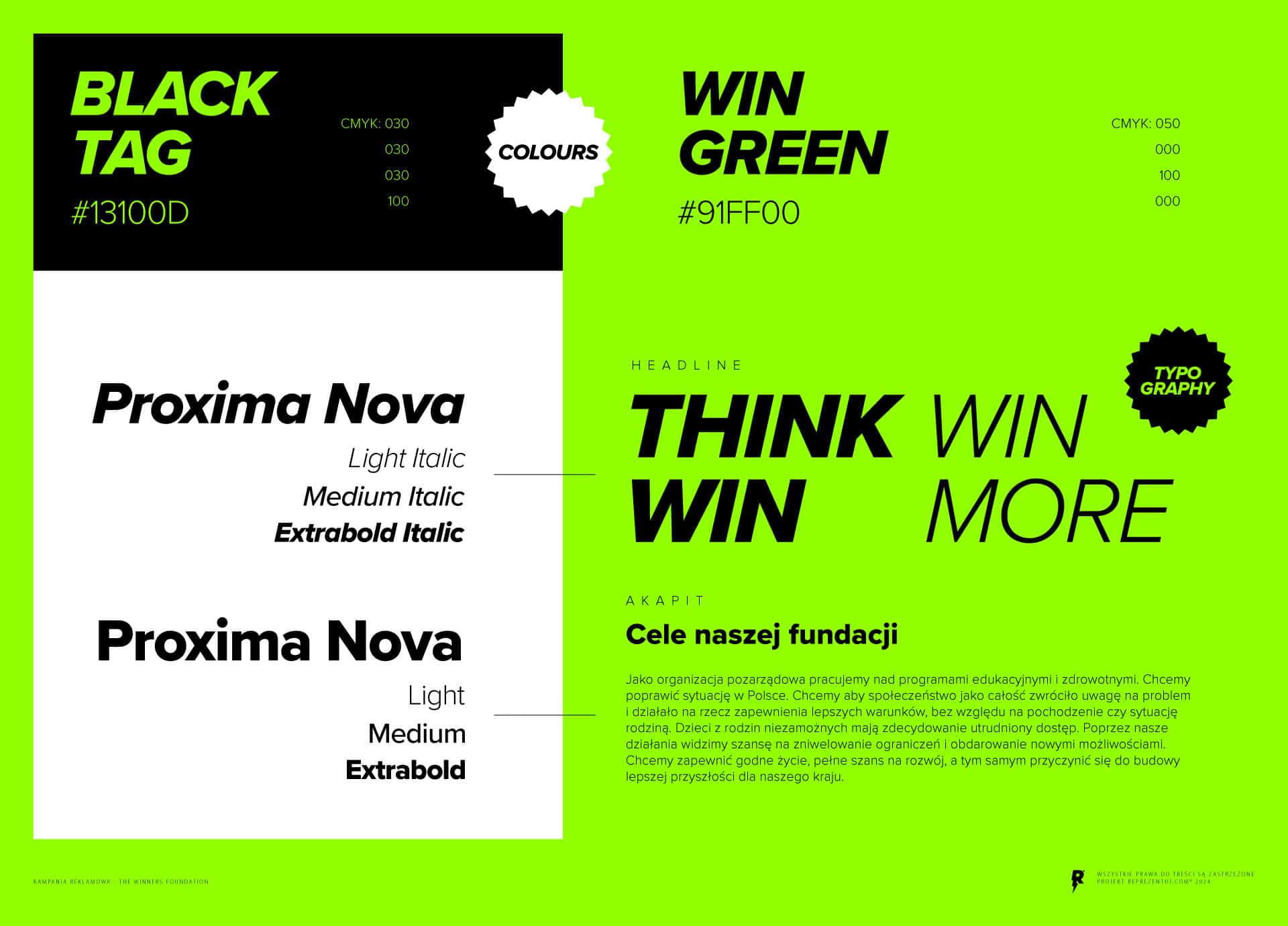 Kim jesteś? Jesteś zwycięzcą!